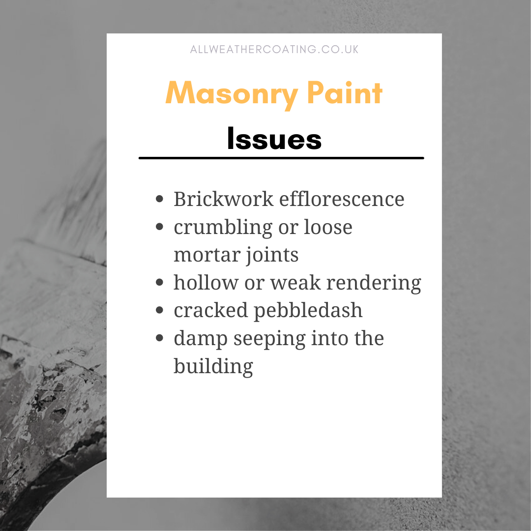 Masonry paint issue